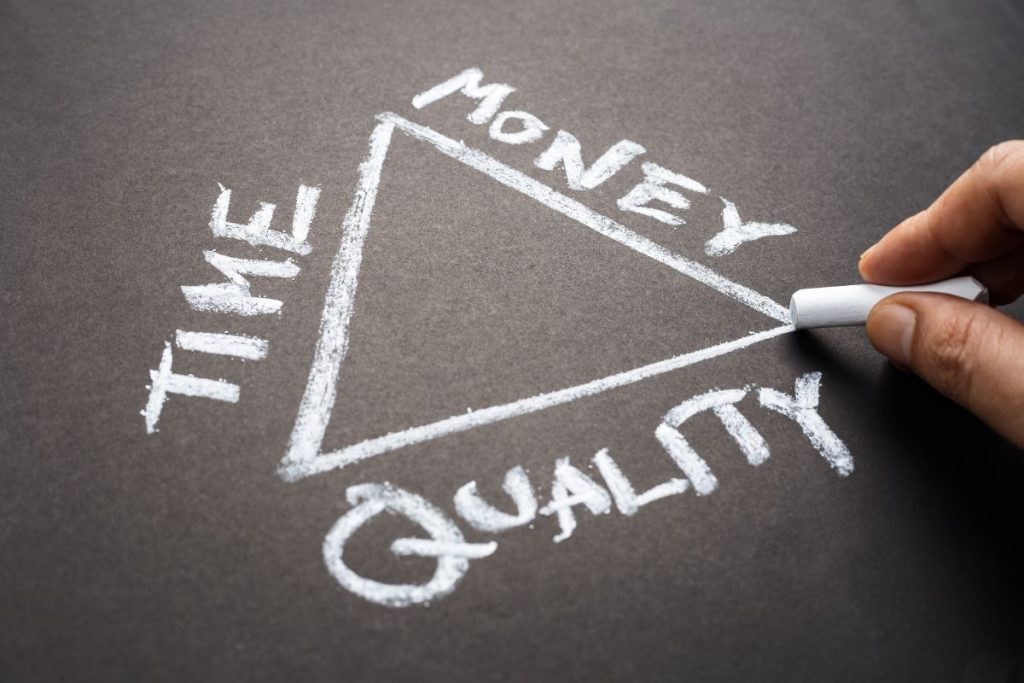 cost of poor quality